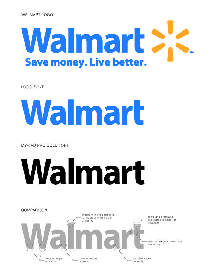 the different font styles used in walmart's logo design are displayed on white paper