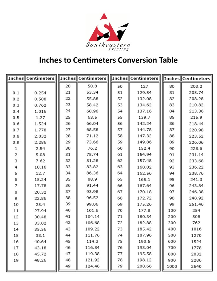 the table shows how many tables are arranged in order to make it easier for you to use