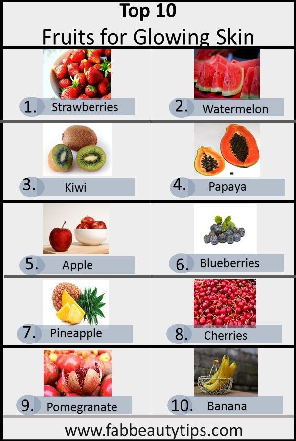 10 fruits for glowing skin and Healthy Skin | Fab Beauty Tips #healthyskin If you are irritated with dull and pigmented skin or you get acne frequently you should surely try this 10 fruits for glowing skin and for healthy face. Fruits For Glowing Skin, Pigmented Skin, Food For Glowing Skin, Healthy Face, Makanan Diet, For Glowing Skin, Healthy Beauty, Diet Keto, Junk Food