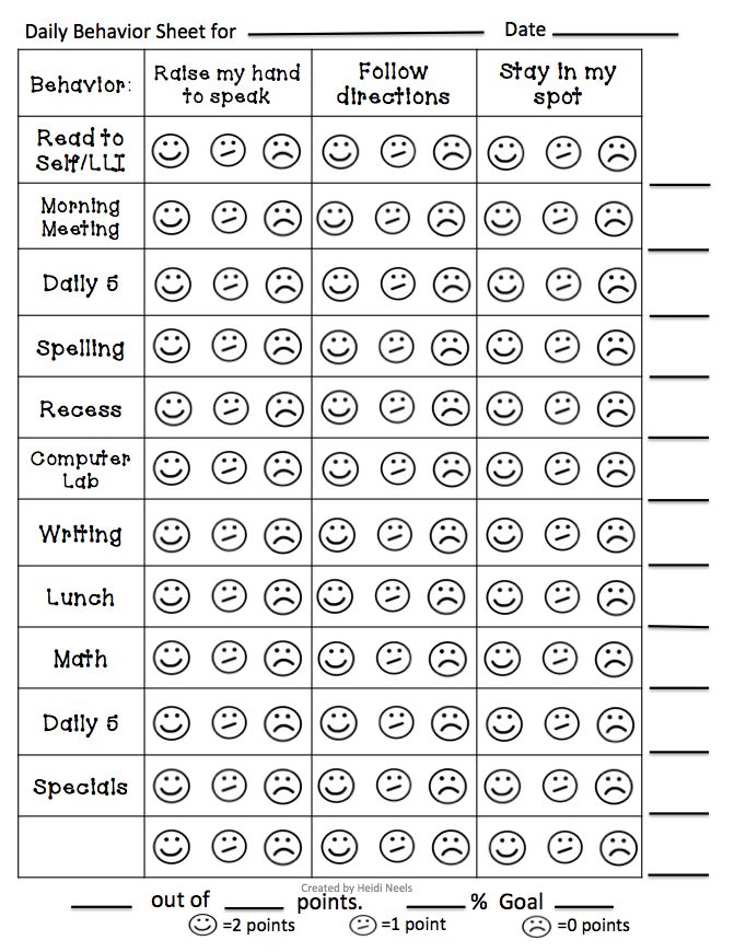 Behavior Chart Point System