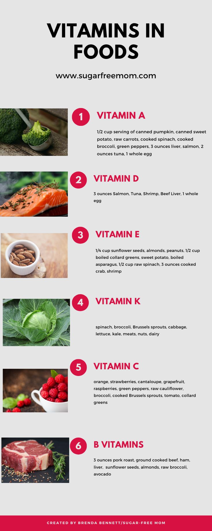 The Most Nutrient Dense Foods | Most nutrient dense foods, Nutrient ...