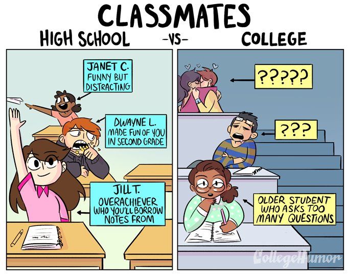 a cartoon showing students in class and on the other side of stairs with question boxes