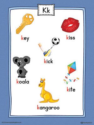 Letter K Word List with Illustrations Printable Poster (Color ...