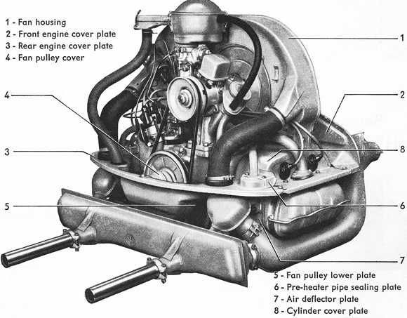 an engine diagram with parts labeled in the top right corner and bottom left corner showing