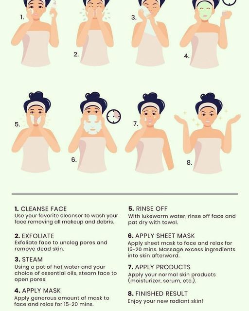 Skin Care Routine Face Masks, How To Maintain Face Glow, How Do You Exfoliate Your Face, Full Facial At Home Steps, What To Do After Face Mask, How Often To Steam Face, Things You Need For A Facial, What Order To Apply Skincare With Face Mask, How To Keep Face Clean And Glowing