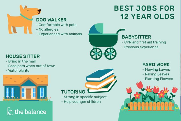 5 Great Jobs for 12-Year-Olds Jobs For 12, Best Part Time Jobs, Diy Bird Bath, Money Makers, Jobs For Teens, Summer Jobs, Document Sign, Job Search Tips, Peinados Recogidos