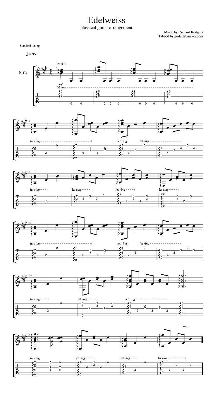 Edelweiss Classical Guitar Tab Guitar Sheet Music Classical Guitar Sheet Music Guitar Tabs