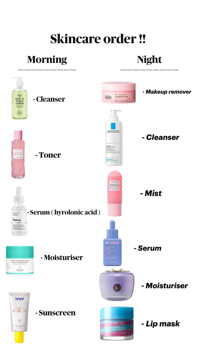 Creds: theyluvv.evanaa Perfect Night Skin Care Routine, Order Skin Care Routine, Skincare Morning And Night, Skin Care Routine For Night, Morning Skincare And Makeup Routine, Night Korean Skincare Routine, Skin Care Order Night, Skin Care Routine Before Bed, Skin Care Routine For School