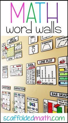 a bulletin board with words and pictures on it that say math word walls in different colors