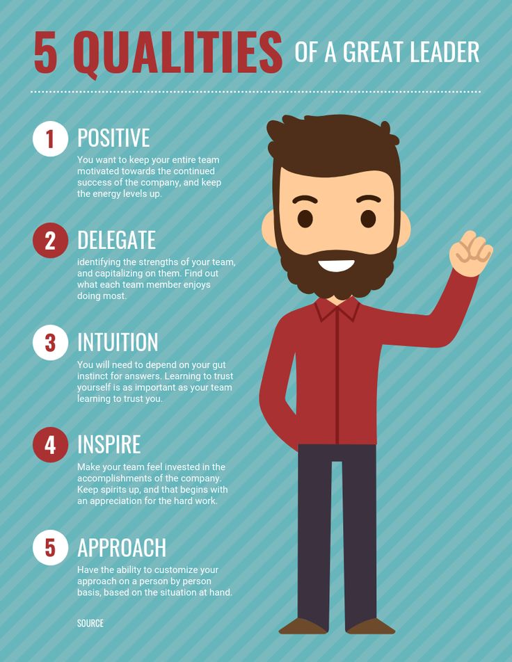 the 5 qualities of a great leader infographical poster with an image of a bearded man