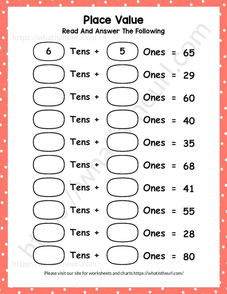 Number Placements Ones Place And Tens Place