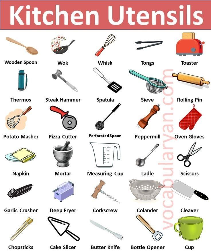 the kitchen utensils are labeled in this poster