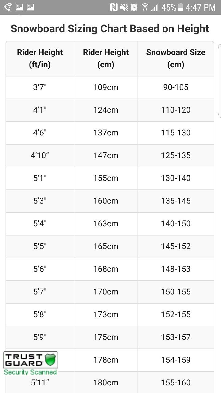 Snowboard fit by height | Snowboarding for beginners, Snowboarding tips
