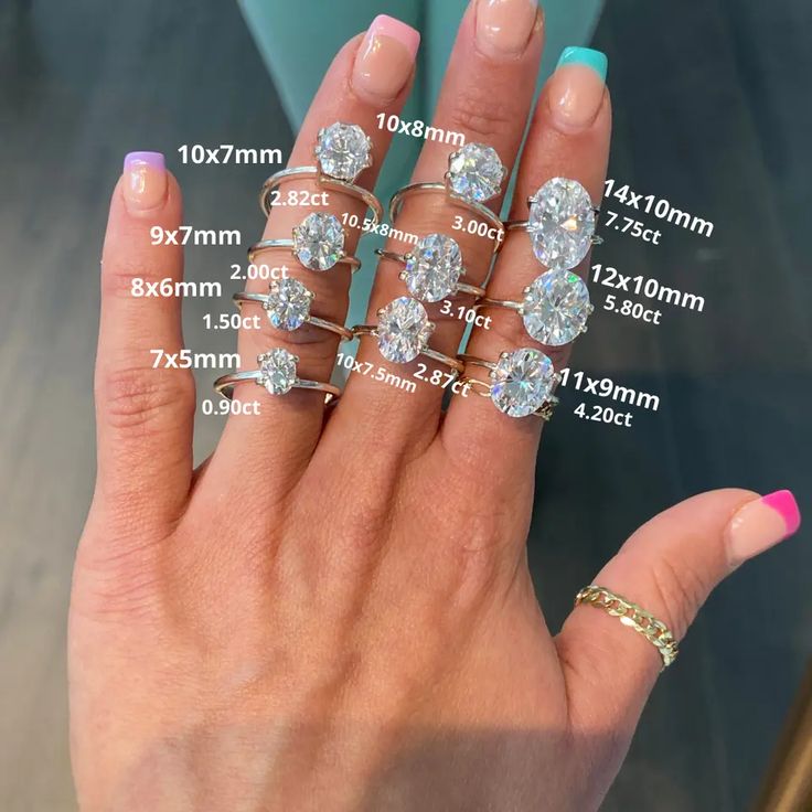 a woman's hand with five different rings on her fingers and the size of each ring