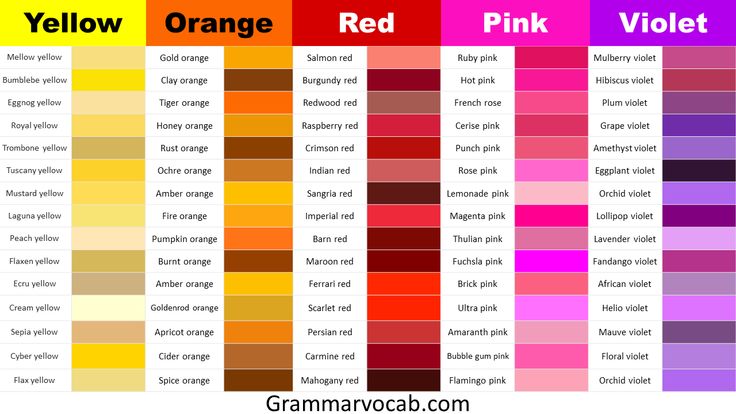 the color chart for different shades of red, orange, pink and violet in various colors