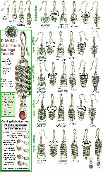 the diagram shows different types of fishing hooks and hooks for various kinds of lures