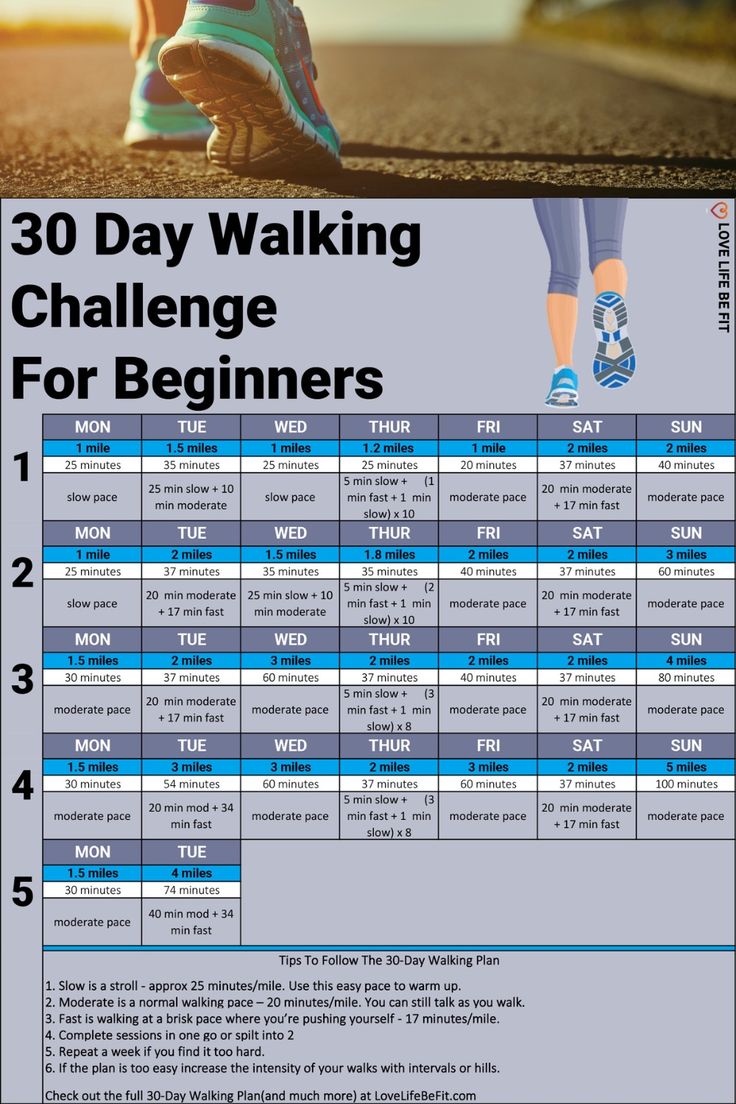 30 Day Walking Challenge For Beginners in 2023 | Walking challenge ...