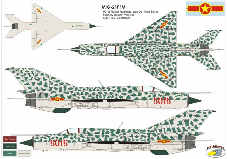 Mig 17, Mig 21, Profile Drawing, Aircraft Parts, Aircraft Painting, Crazy Facts, Camo Patterns, Military Uniforms, Aircraft Design