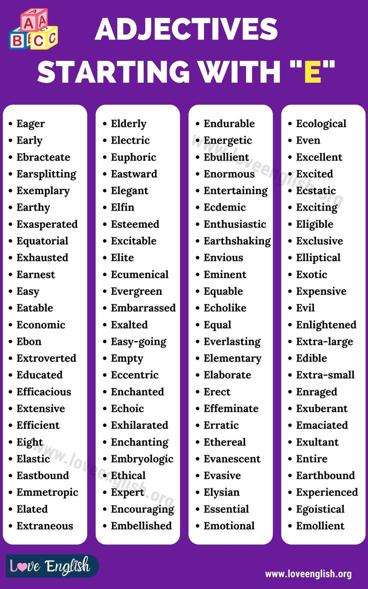 Adjectives that Start with E: List of 100 Common Adjectives Beginning ...