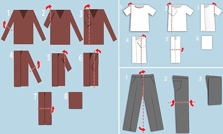 the instructions for how to sew a shirt and pants