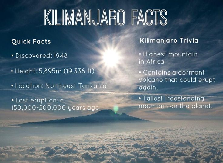 the sun is shining above the clouds in the sky with information about kilimaaro fact