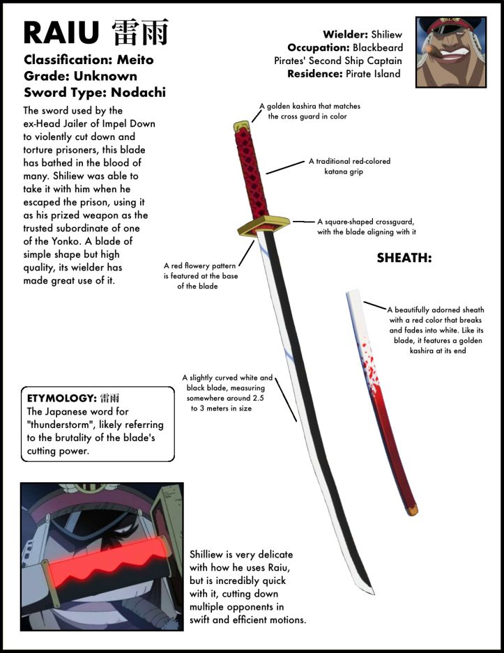 THE ONE PIECE SWORD ENCYCLOPEDIA – A Complete Collection of Every Sword in the Series! – The Library of Ohara Nami Zoro, Madara Susanoo, Zoro Luffy, Devil Fruit, Types Of Swords, One Piece Images, Anime Dragon Ball Super, One Piece Manga, Awesome Anime