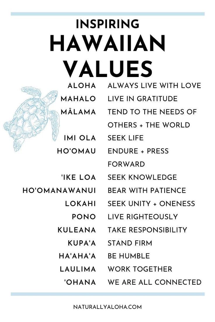 a poster with the words, inspiring hawaiian values