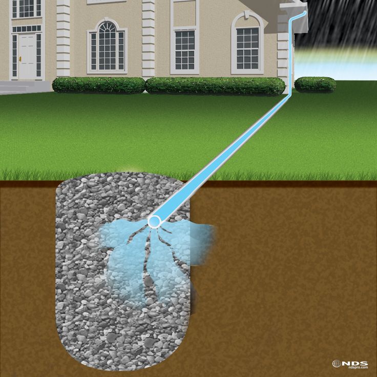 an image of a house with water coming out of the ground