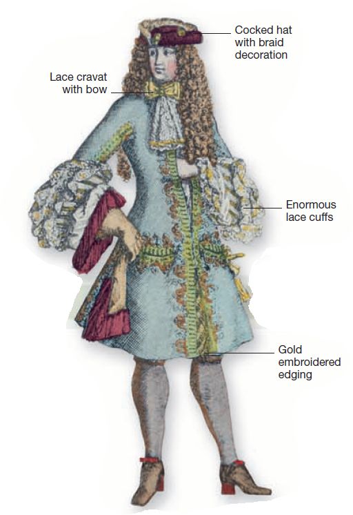 Royal attire.  Louis XIV introduced a style of dress justaucorps à brevet—a blue coat with gold embroidery and lined with scarlet. Highly coveted, it was worn by the French royal family and 50 selected courtiers. French Nobility Fashion, Louis Xiv Fashion, 1730s Fashion, Medieval Hunter, Traditional French Clothing, Baroque Dresses, French Aristocrat, 18th Century Mens Fashion, Royal Attire