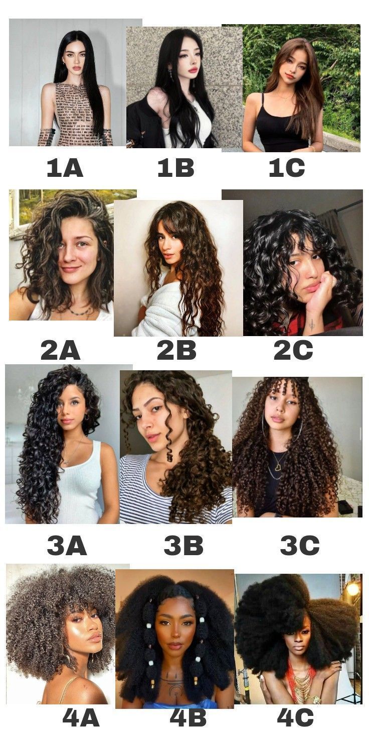 Hairstyles That Replicate Your Inside Power and Magnificence Check more at https://howcandothis.com/hairstyleideas/hairstyles-that-replicate-your-inside-power-and-magnificence/ Hair Type Chart, Curly Hair Care Routine, Curly Hair Types, Hairdos For Curly Hair, Curly Hair Inspiration, Curly Hair With Bangs, Curly Hair Care, Curly Hair Tips, Curly Hair Cuts