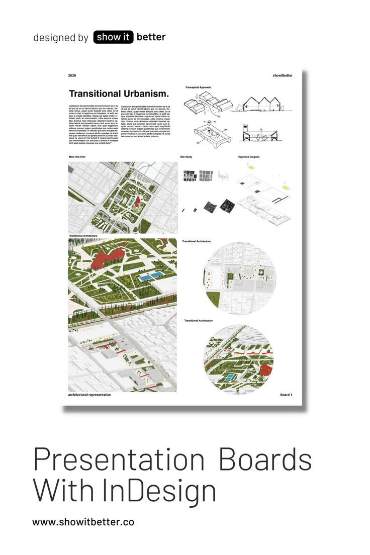 the presentation board is shown with information about different areas and their design elements, including an area