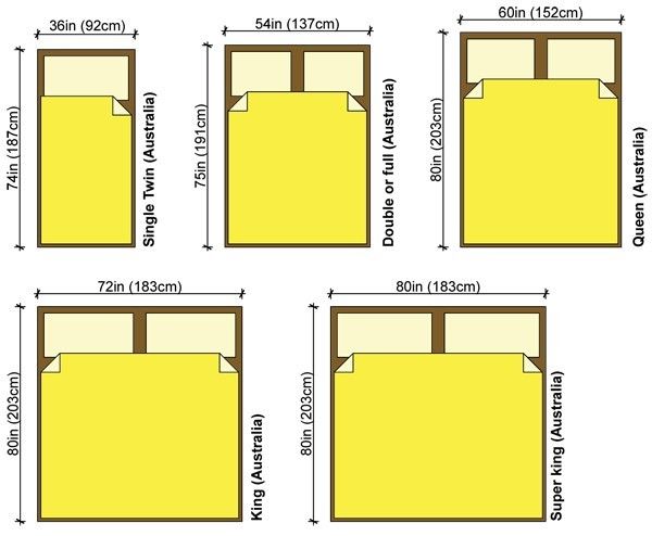 the measurements for a bed frame and headboard are shown in three different sizes, including two