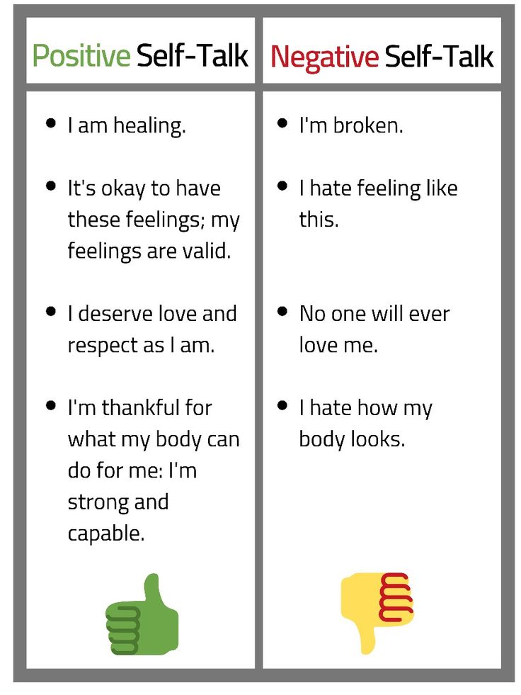 Positive vs negative self talk Positive Vs Negative, Negative Self Talk Quotes, Negative Vs Positive Thoughts, Positive Self Talk Activities, Negative Self Talk Activities, How To Practice Positive Self Talk, Replacing Negative Self Talk, Positive Vs Negative Self Talk, How To Be Positive In Negative Situation