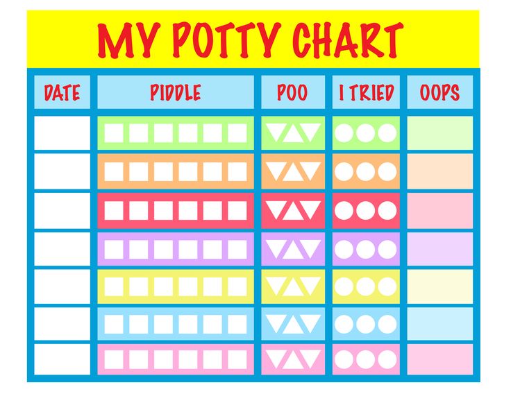 a printable potty chart with different shapes and sizes