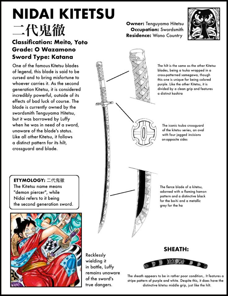 THE ONE PIECE SWORD ENCYCLOPEDIA – A Complete Collection of Every Sword in the Series! �– The Library of Ohara One Piece Swords, Pieces Facts, Types Of Swords, The Pirate King, One Peace, One Peice Anime, Cool Swords, One Piece Images, One Piece Fanart