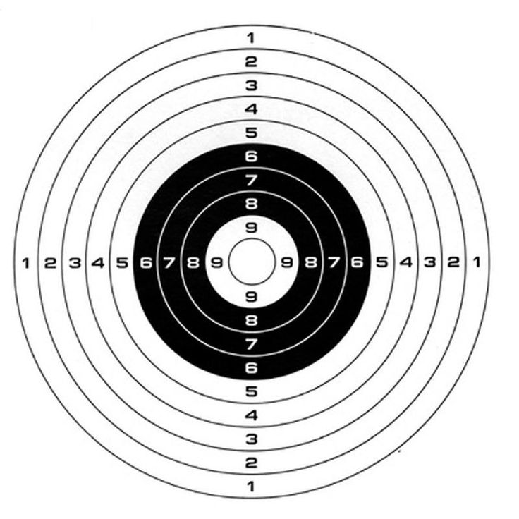 an image of a target with numbers on it