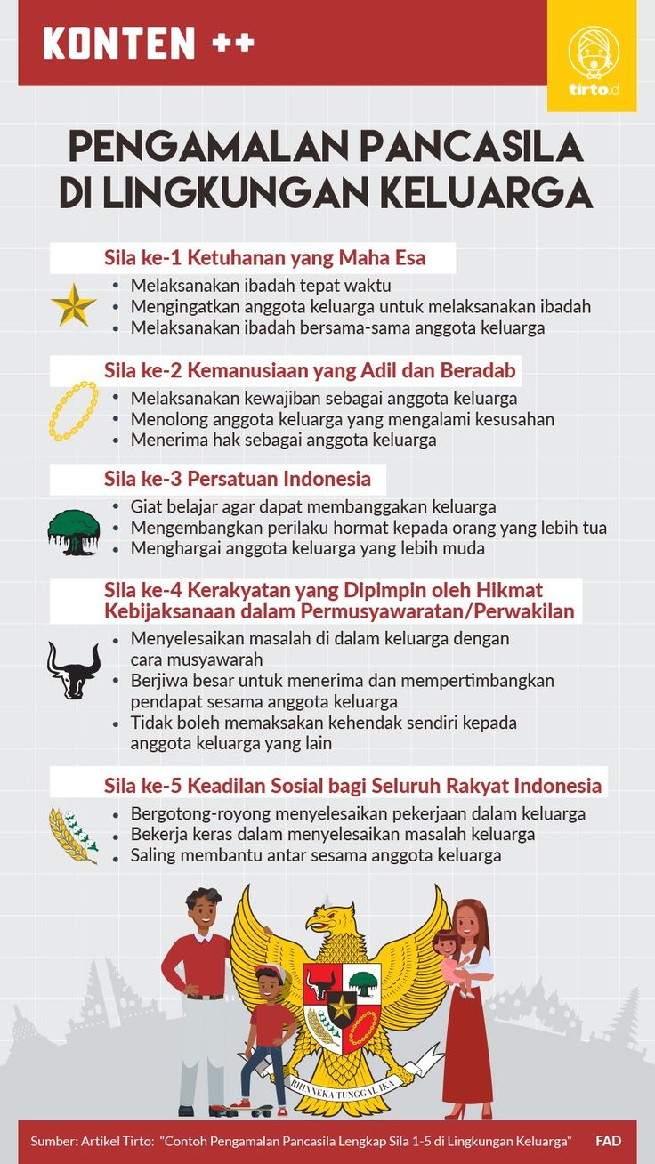 Hasil Penelusuran Gambar Google untuk https://mmc.tirto.id/image/2021 ...