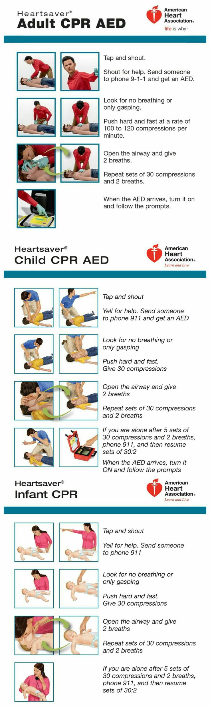 Printable Cpr Cheat Sheet