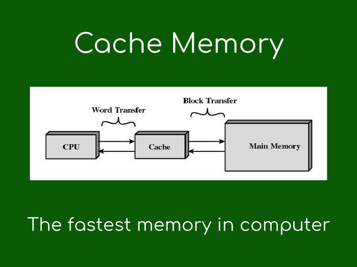 a computer memory diagram with the words cache memory and an image of a block on it