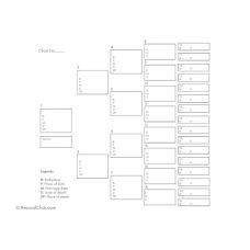 5 Generation Ancestor Chart