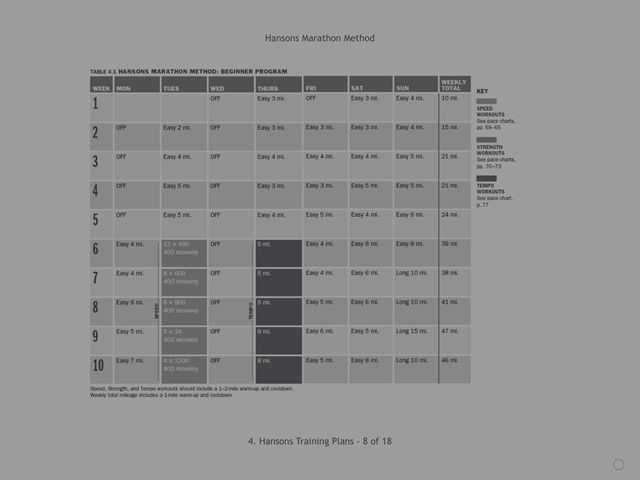 an image of a table with numbers and times in greys, black and white