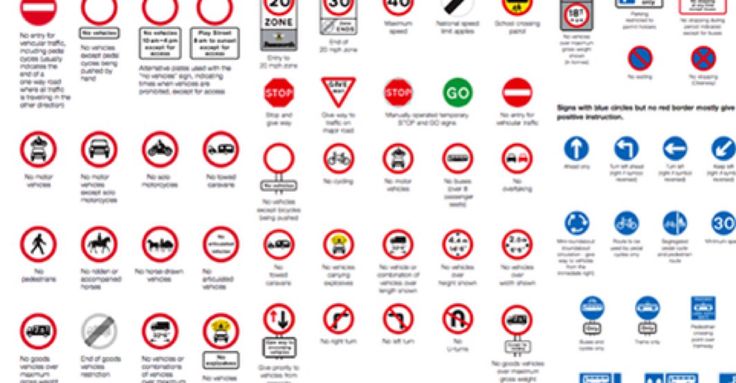 various road signs are shown in red, white and blue