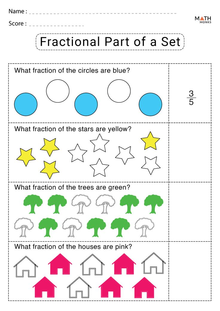 2nd Grade Fraction Worksheets with Answer Key | Fractions worksheets ...