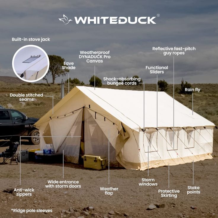 an image of a tent in the desert with its contents labelled and labeled around it