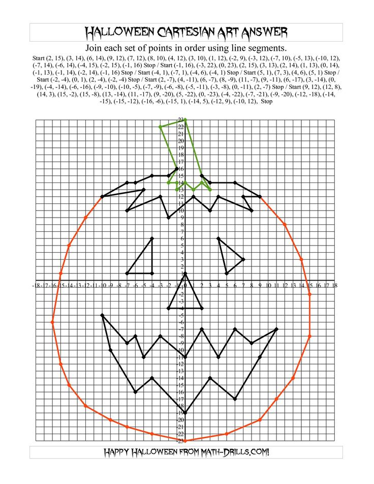 an image of a pumpkin drawn in graph paper with the words art caricane de halloween