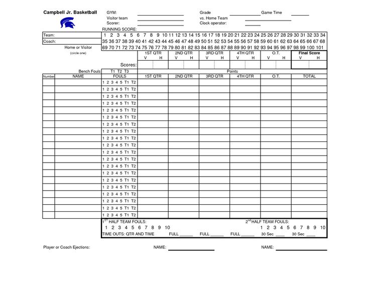 Basketball, Templates, Basketball stats