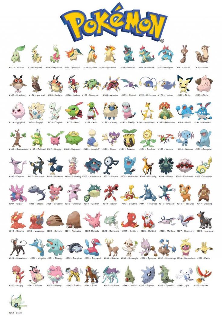 Pokemon GO 2. Generation Liste | Neue pokemon, 150 pokemon, Pokemon pokedex