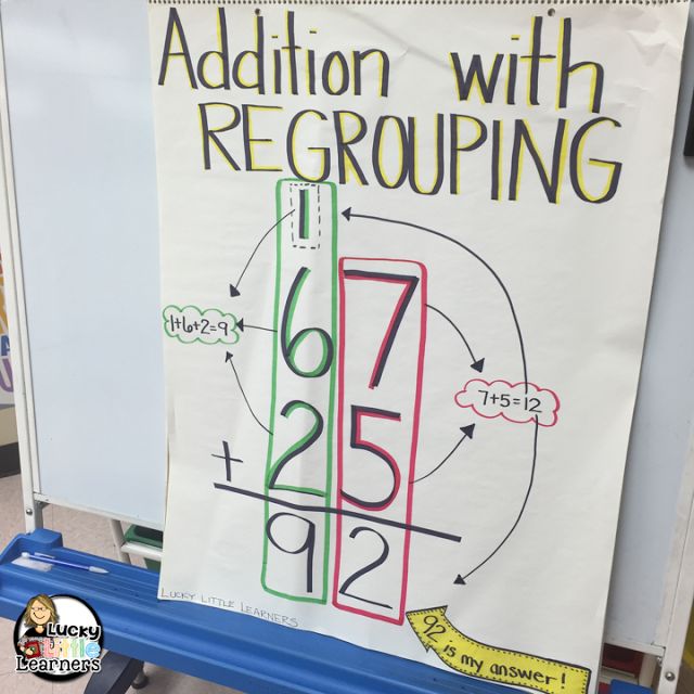 7 Addition with Regrouping Strategies & Tools (1, 2, & 3-Digit) | Math ...