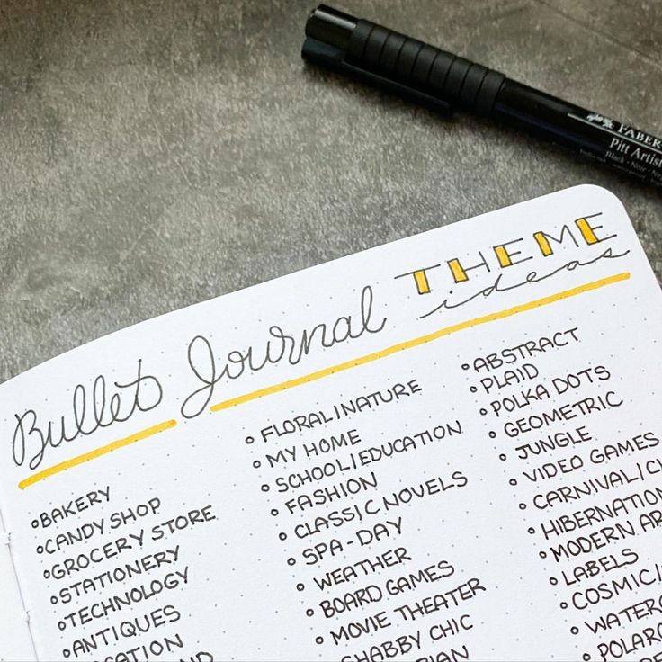 Nicole Barlettano on Instagram: “Interested in theme ideas for your bujo? Have a bit of bujo block? Look no further!! Enjoy my lovelies 😘😘 #bujo #bulletjournal…” Water Movie, Bullet Journal Themes, Journal Themes, Theme Ideas, Bullet Journaling, Movie Theater, Spa Day, Board Games, Polka Dots