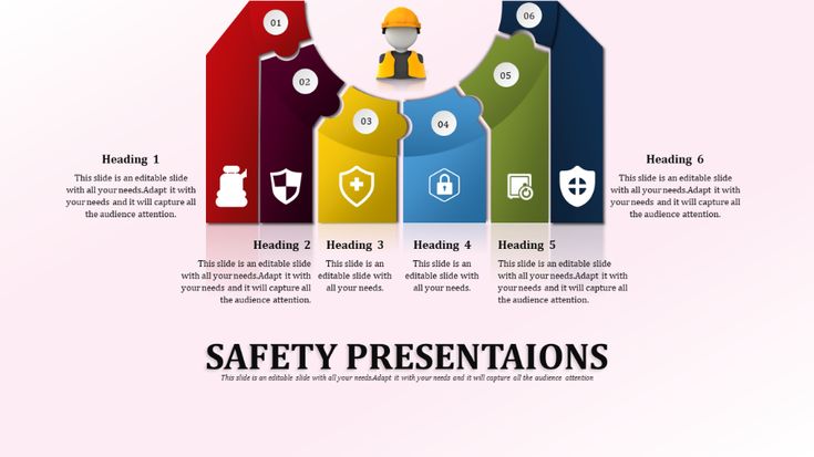 the safety presentation is displayed in three different colors